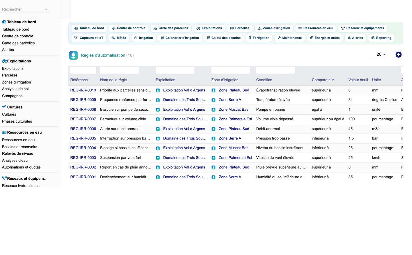 DoliResources - Dolibarr - 50_regles_automatisation