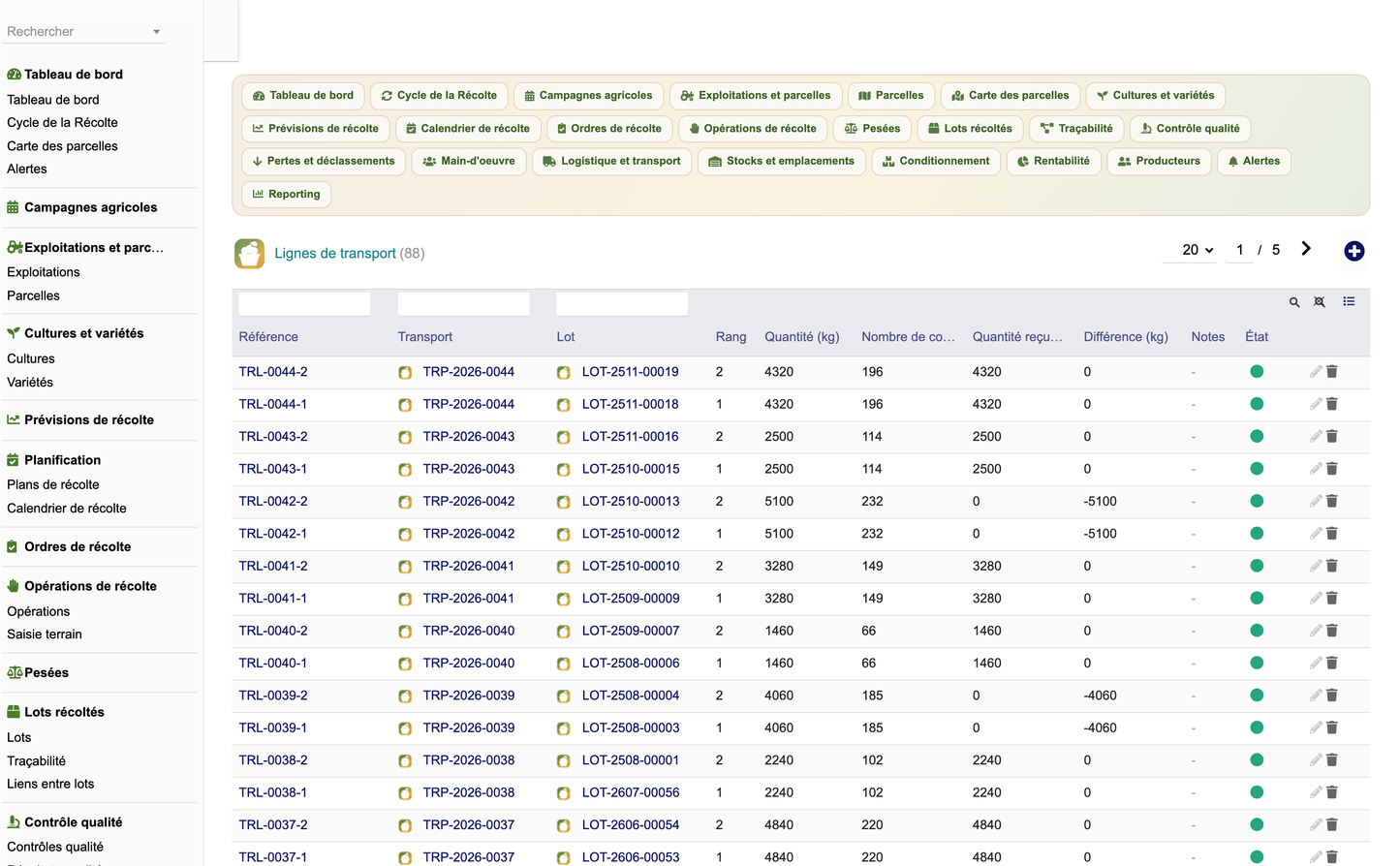 DoliResources - Dolibarr - 51_lignes_de_transport