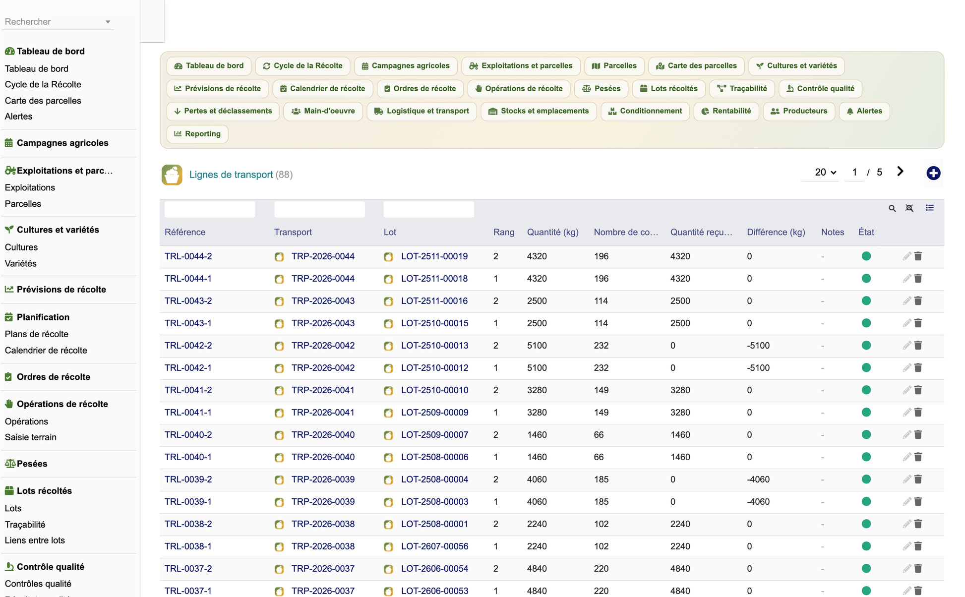 DoliResources - Dolibarr - 51_lignes_de_transport