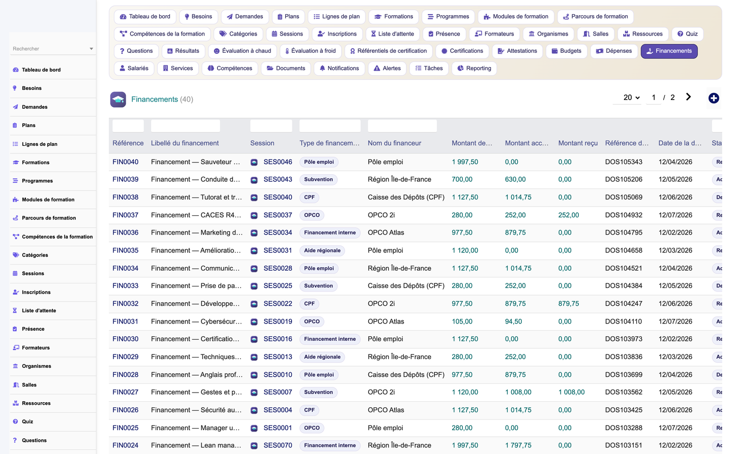 HR Training Management - Dolibarr