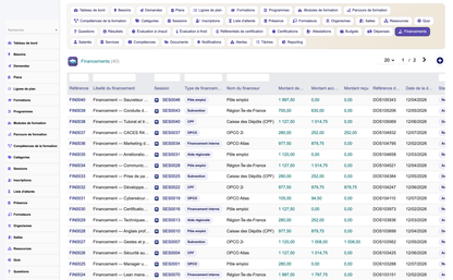 HR Training Management - Dolibarr