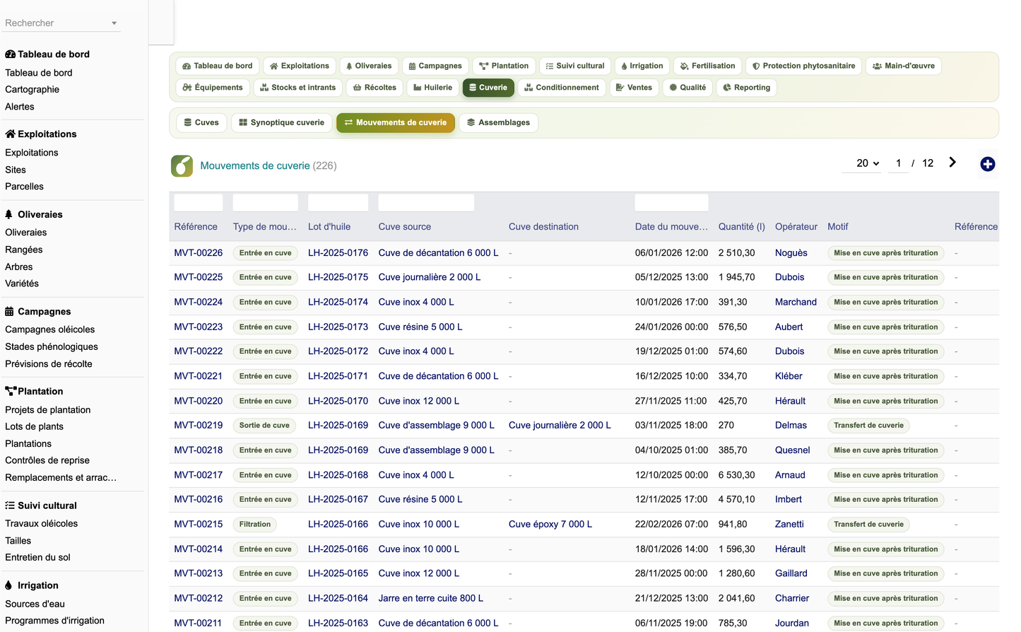 DoliResources - Dolibarr - 51_liste_mouvements_cuverie