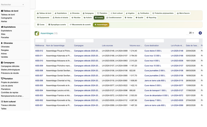 DoliResources - Dolibarr - 52_liste_assemblages