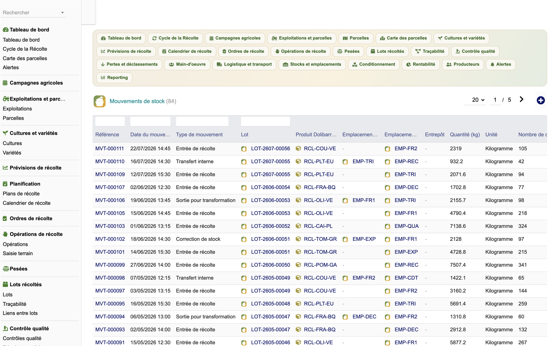 DoliResources - Dolibarr - 52_mouvements_de_stock