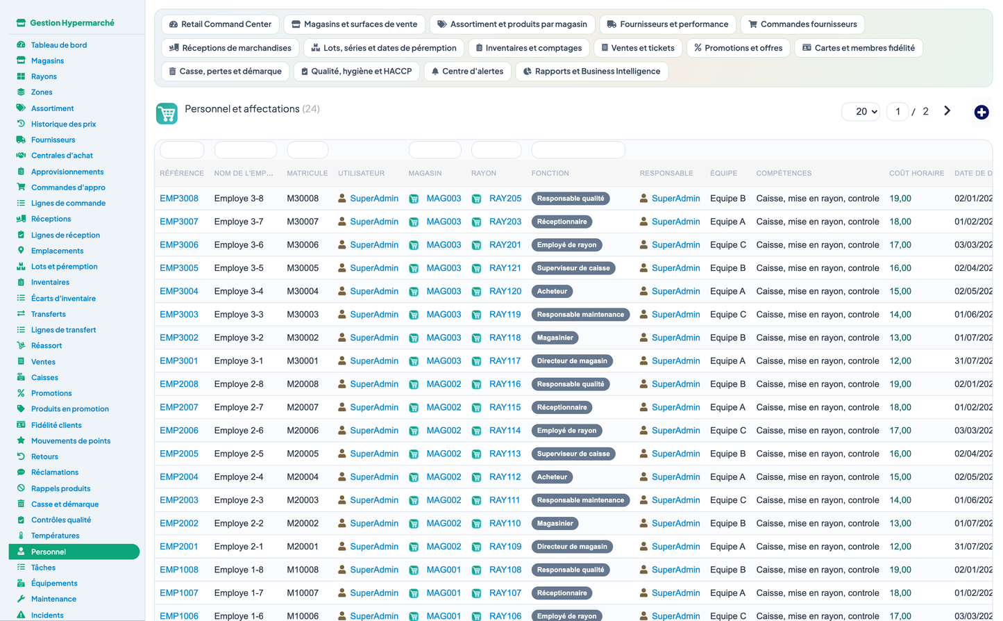 Complete Hypermarket Management for Dolibarr