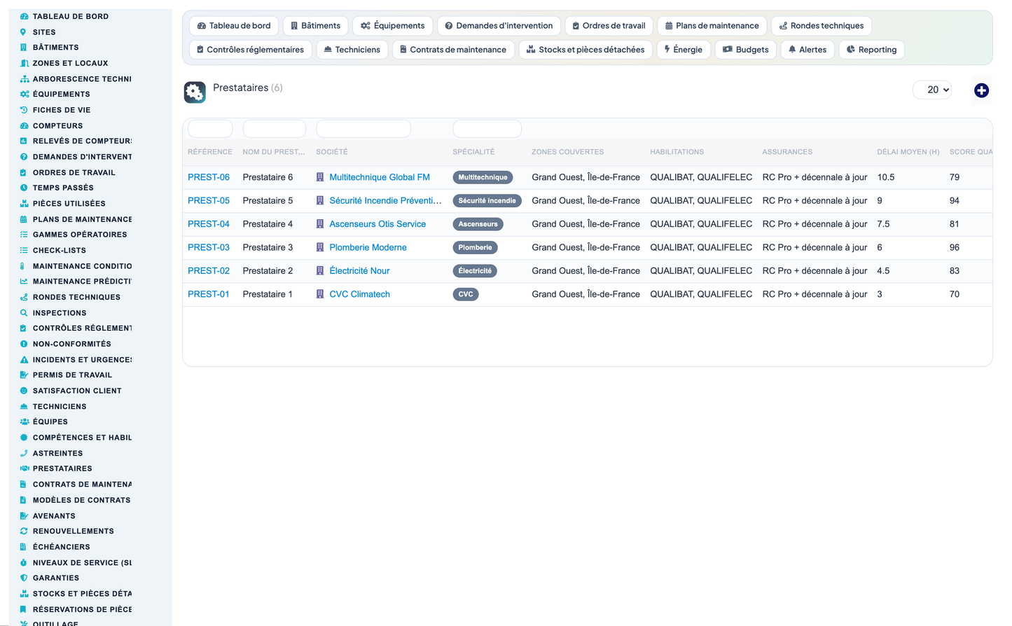 Advanced Maintenance Contract Management - Dolibarr