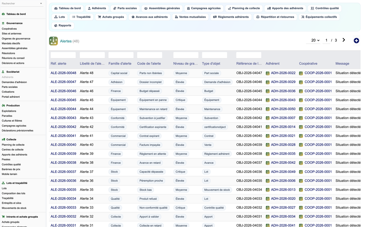 DoliResources - Dolibarr - 53_alertes