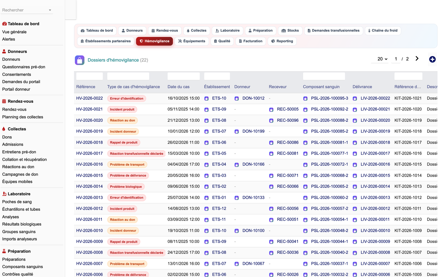 DoliResources - Dolibarr - 53_hemovigilance