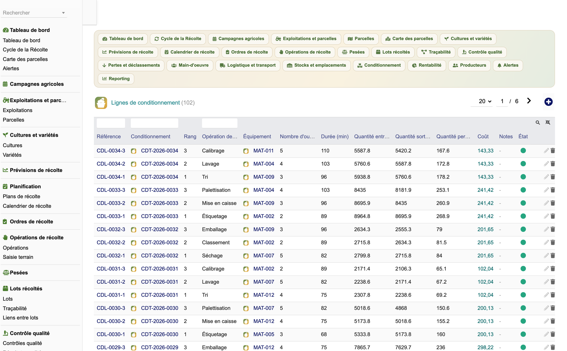 DoliResources - Dolibarr - 53_lignes_conditionnement