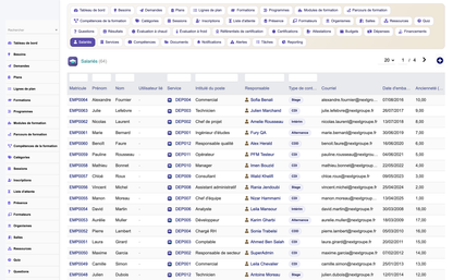 HR Training Management - Dolibarr