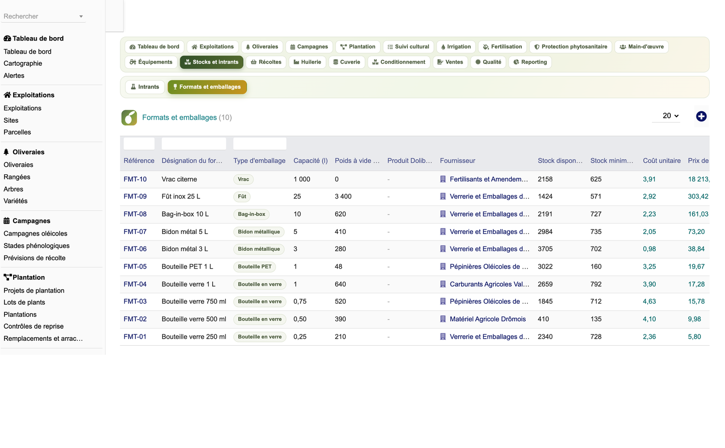 DoliResources - Dolibarr - 53_liste_formats_emballages