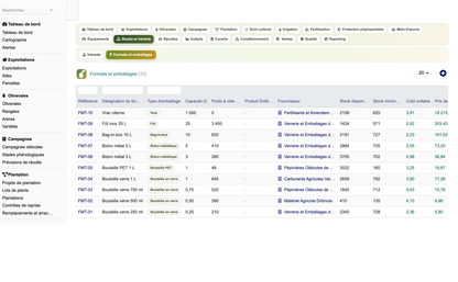 DoliResources - Dolibarr - 53_liste_formats_emballages