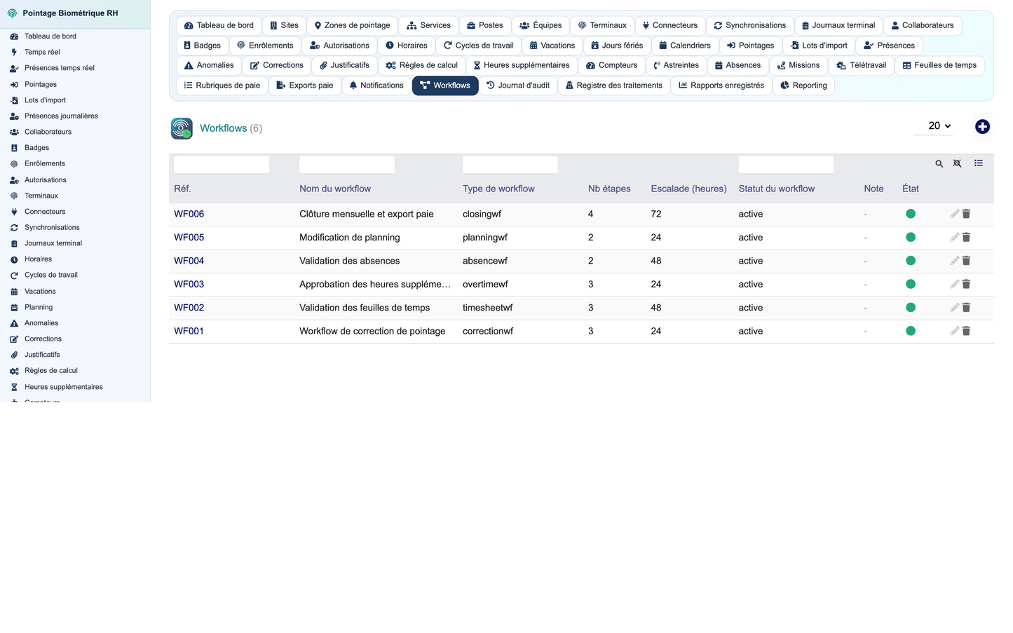 Biometric Time & Attendance Management - Dolibarr