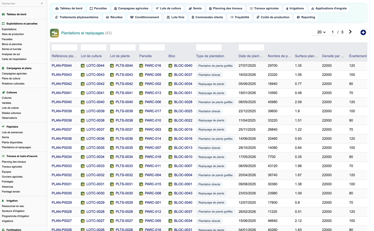 DoliResources - Dolibarr - 53_plantations
