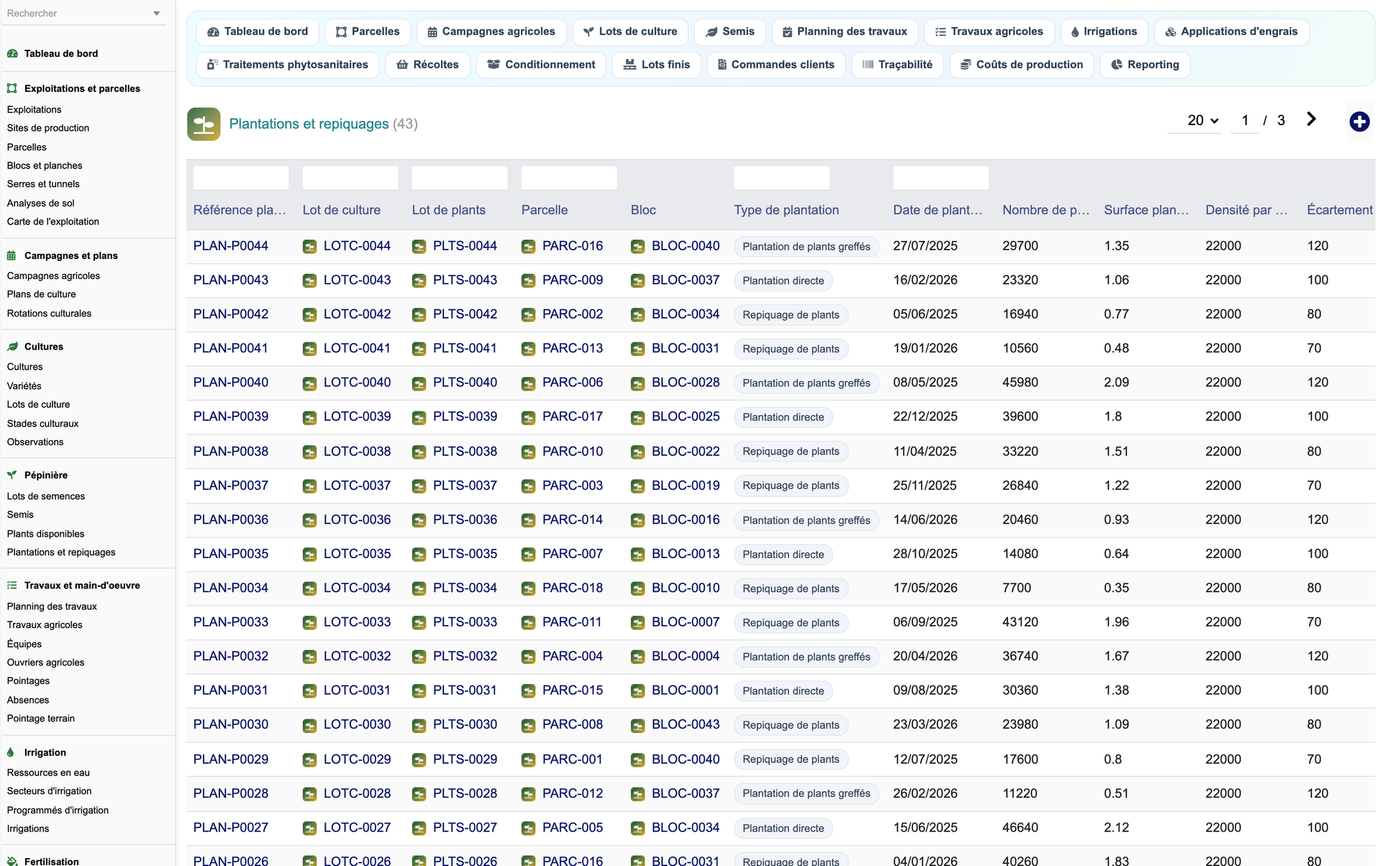 DoliResources - Dolibarr - 53_plantations