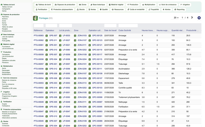 DoliResources - Dolibarr - 53_pointages