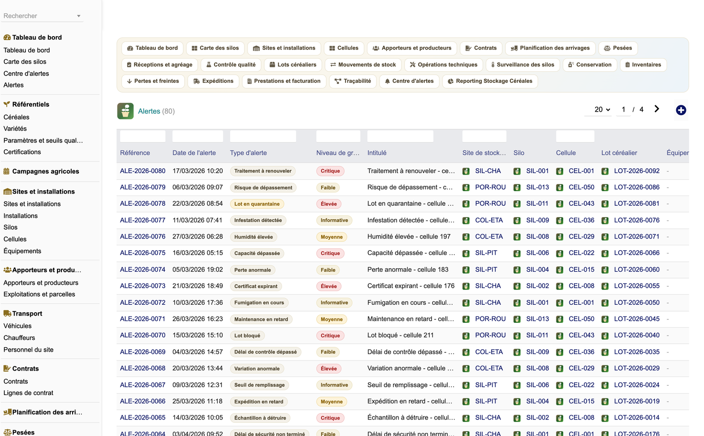 DoliResources - Dolibarr - 54_alertes_liste