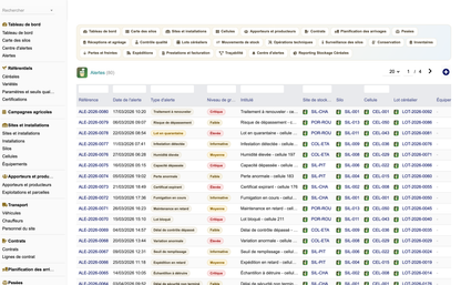 DoliResources - Dolibarr - 54_alertes_liste