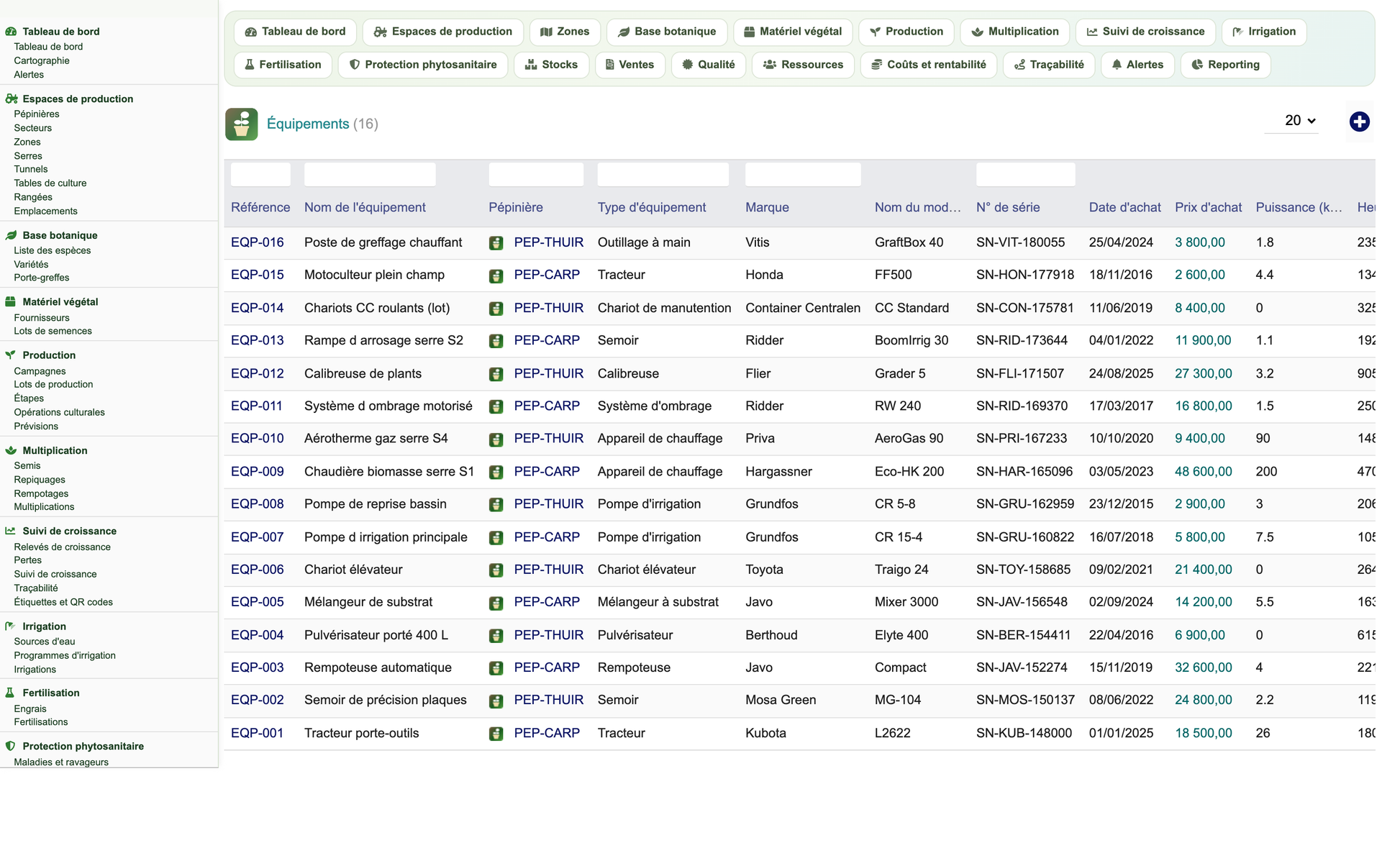 DoliResources - Dolibarr - 54_equipements