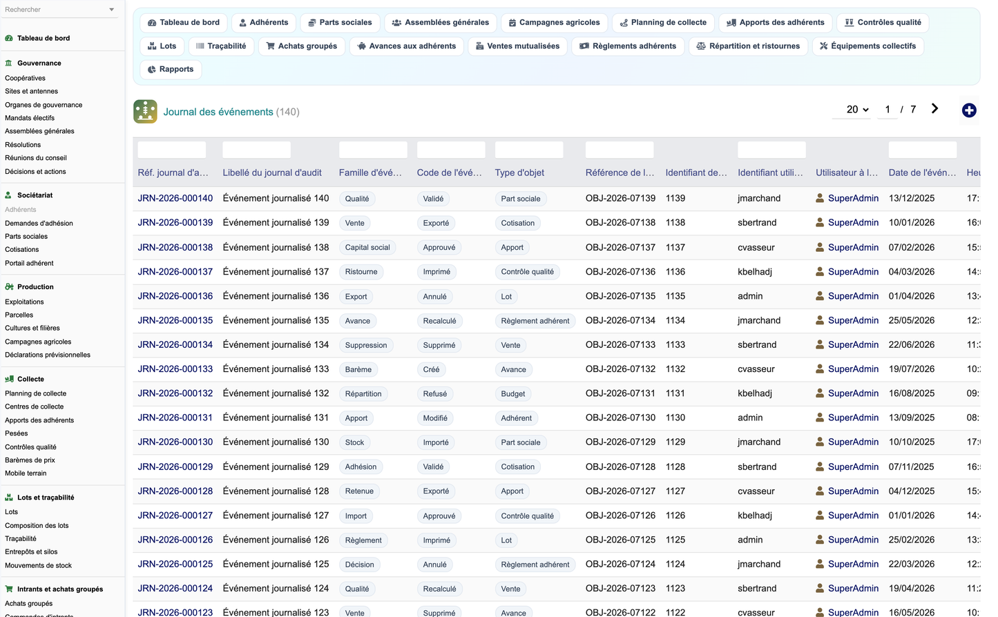 DoliResources - Dolibarr - 54_journal_audit