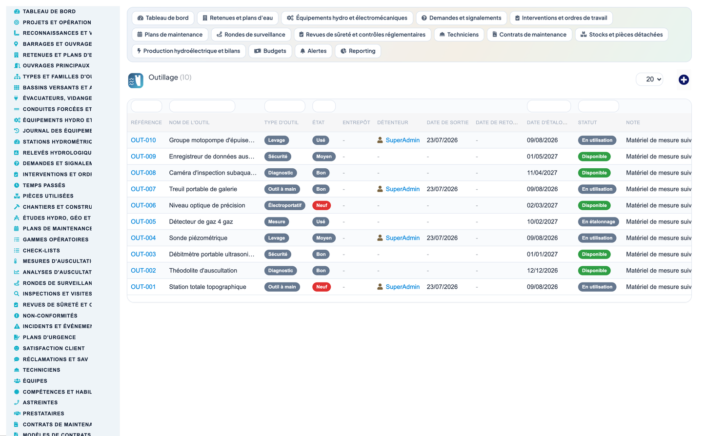 Dam & Reservoir Lifecycle Management - Dolibarr