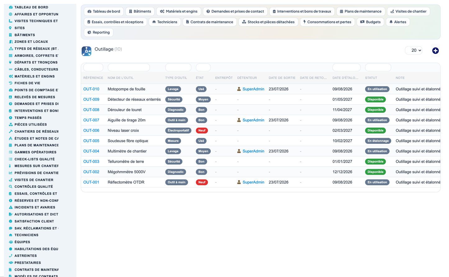 Dry Networks Management — Advanced - Dolibarr