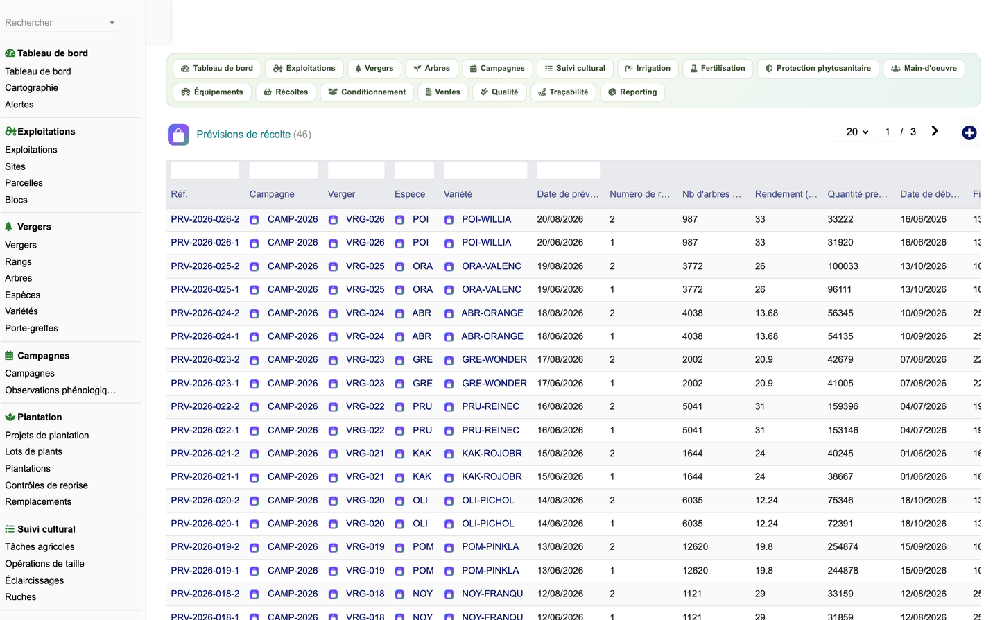 DoliResources - Dolibarr - 54_previsions_recolte