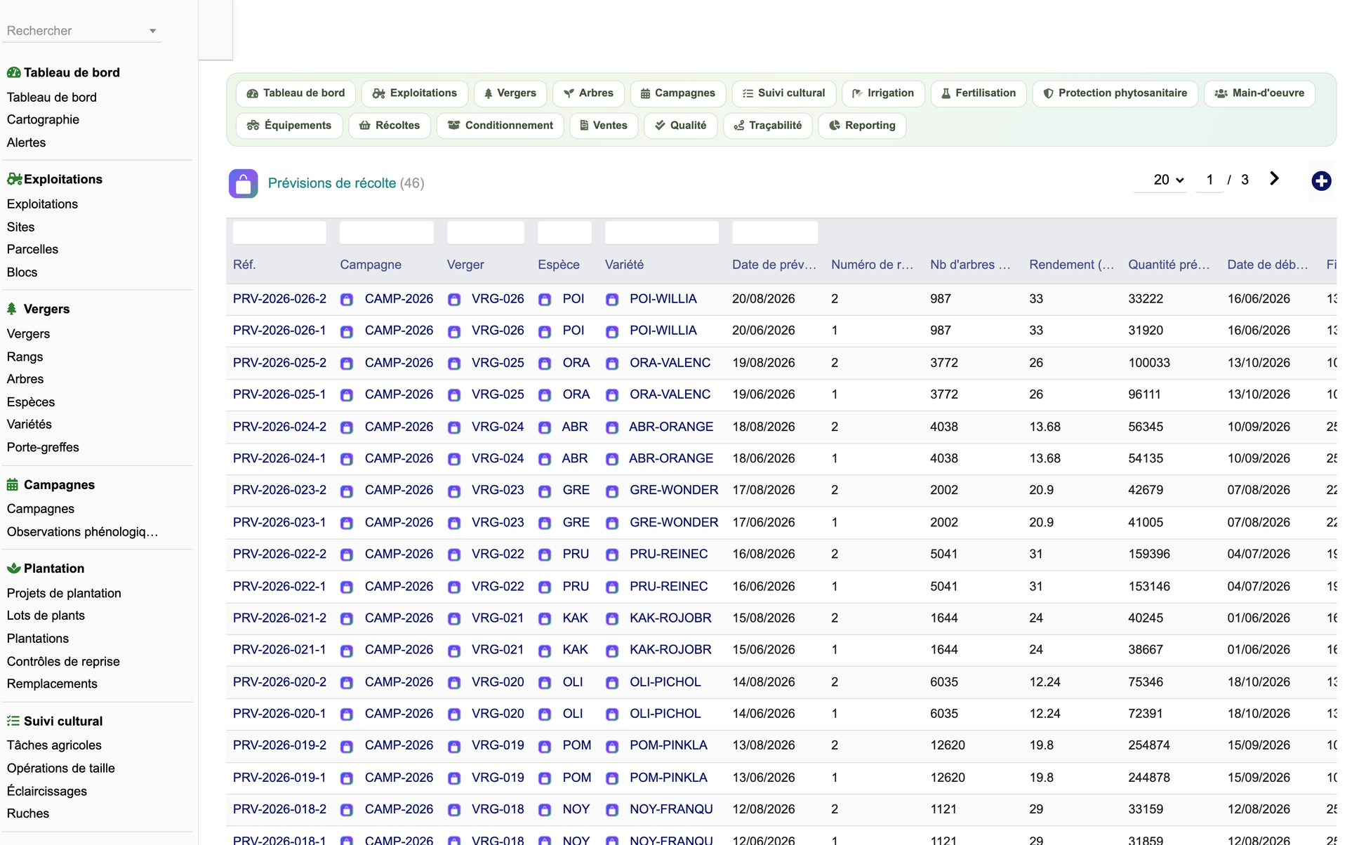DoliResources - Dolibarr - 54_previsions_recolte