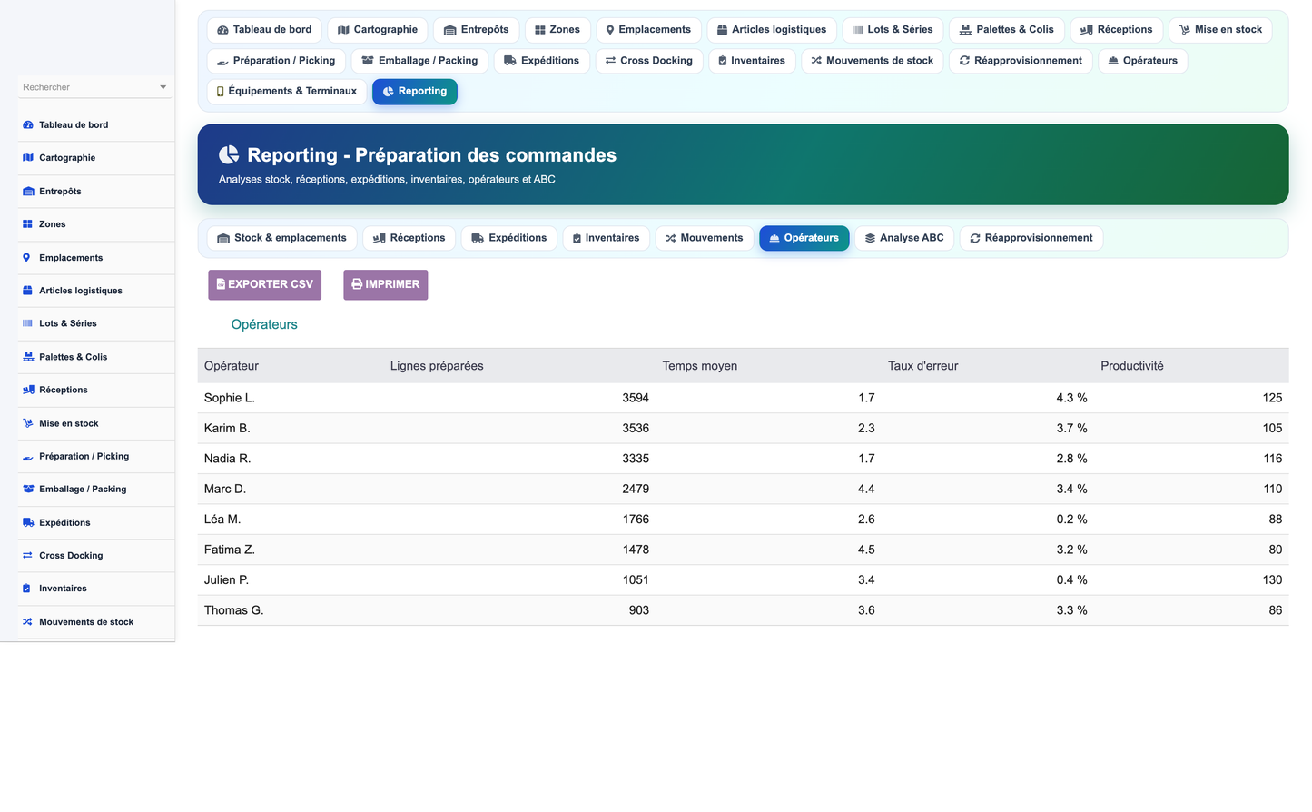 Order Preparation Management - Dolibarr