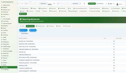 Organic Store Management for Dolibarr