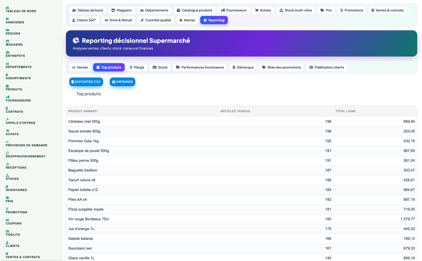 Complete Supermarket Management for Dolibarr