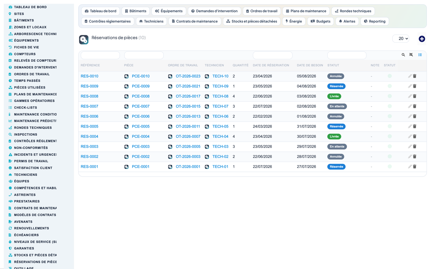 Advanced Maintenance Contract Management - Dolibarr
