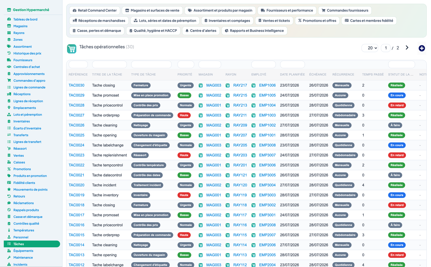 Complete Hypermarket Management for Dolibarr