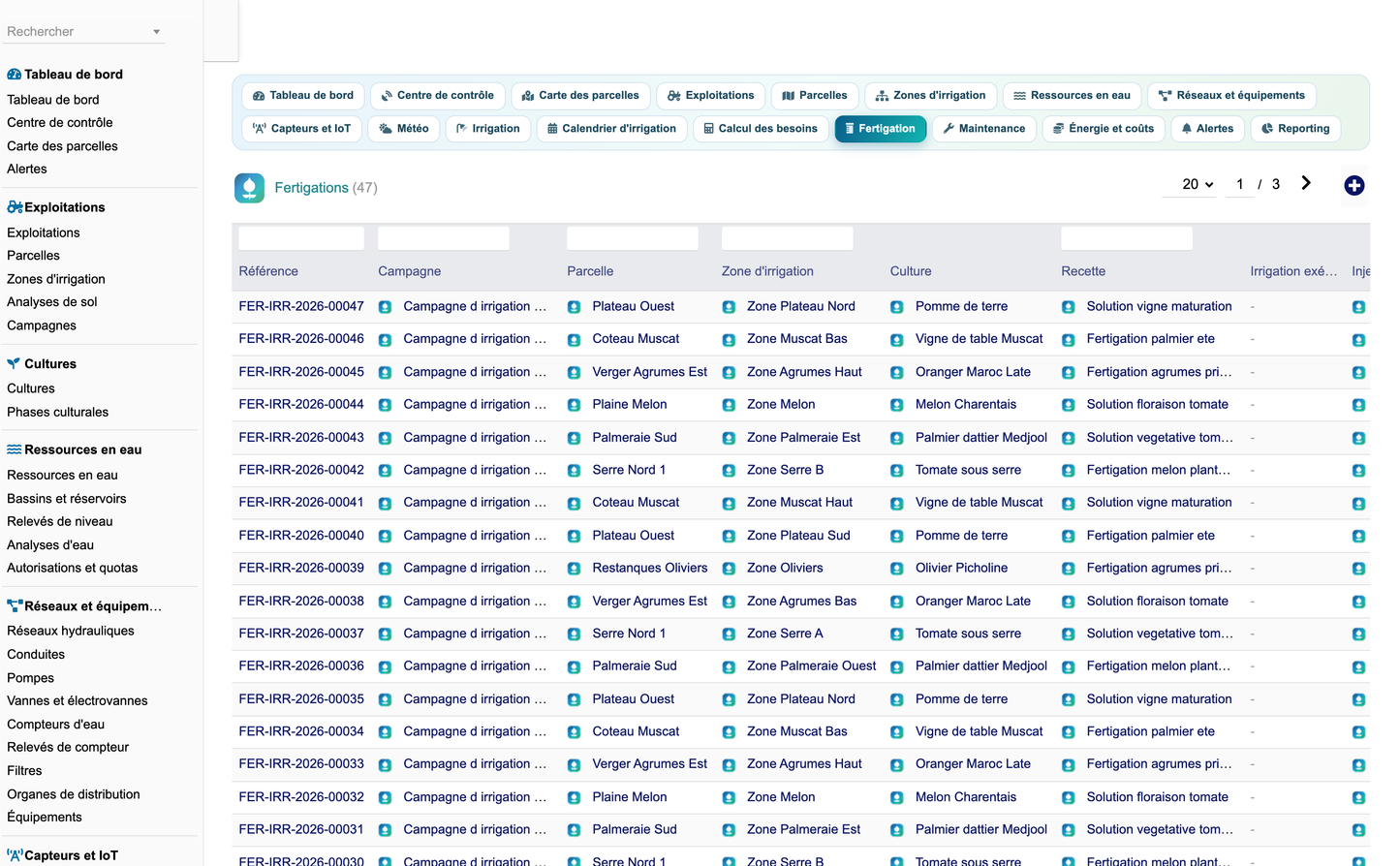 DoliResources - Dolibarr - 55_fertigations