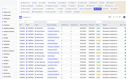 Talent Management - Dolibarr