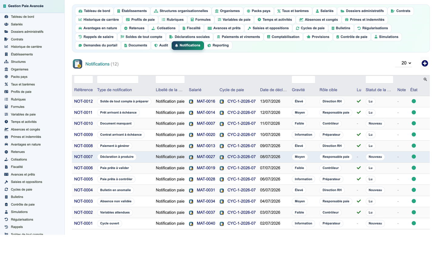 Advanced Payroll Management - Dolibarr