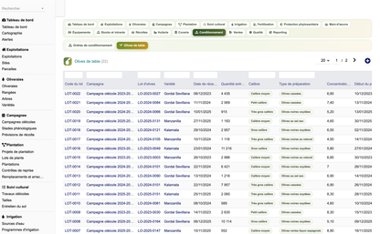DoliResources - Dolibarr - 55_liste_olives_de_table