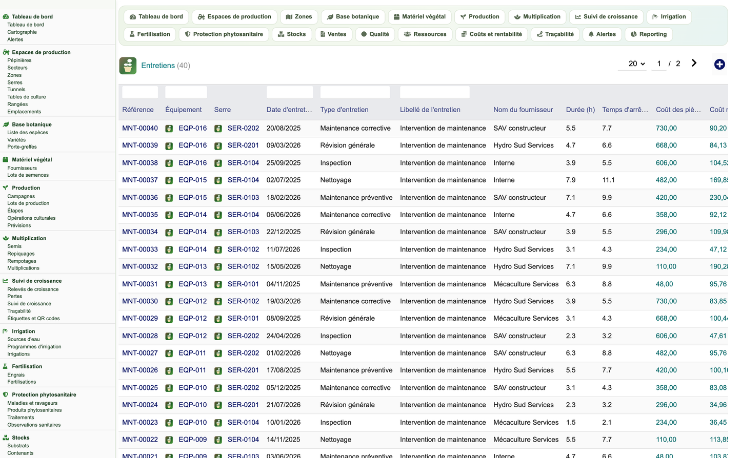 DoliResources - Dolibarr - 55_maintenance