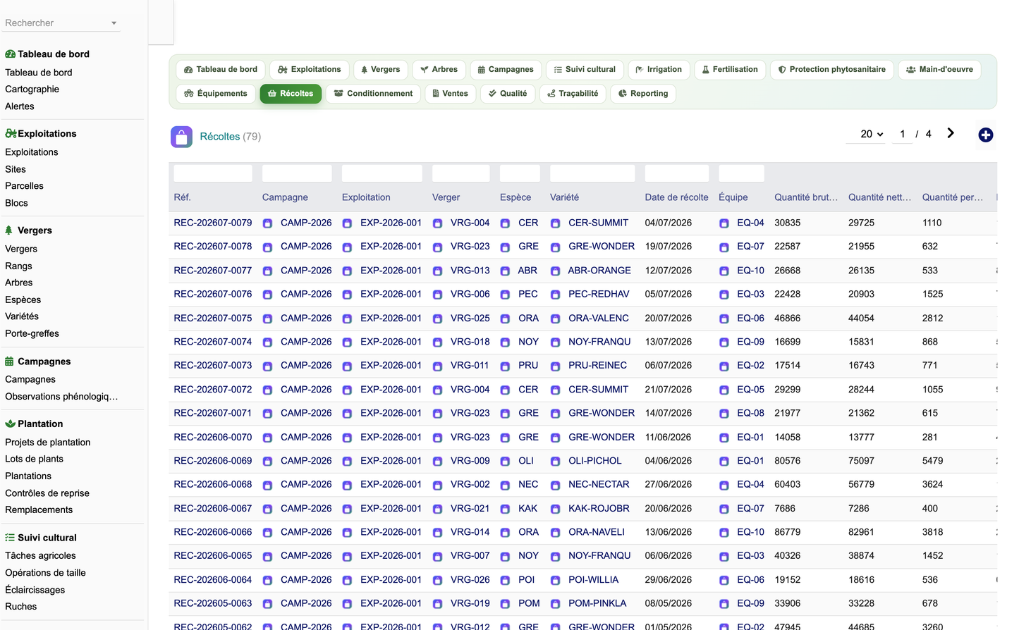 DoliResources - Dolibarr - 55_recoltes
