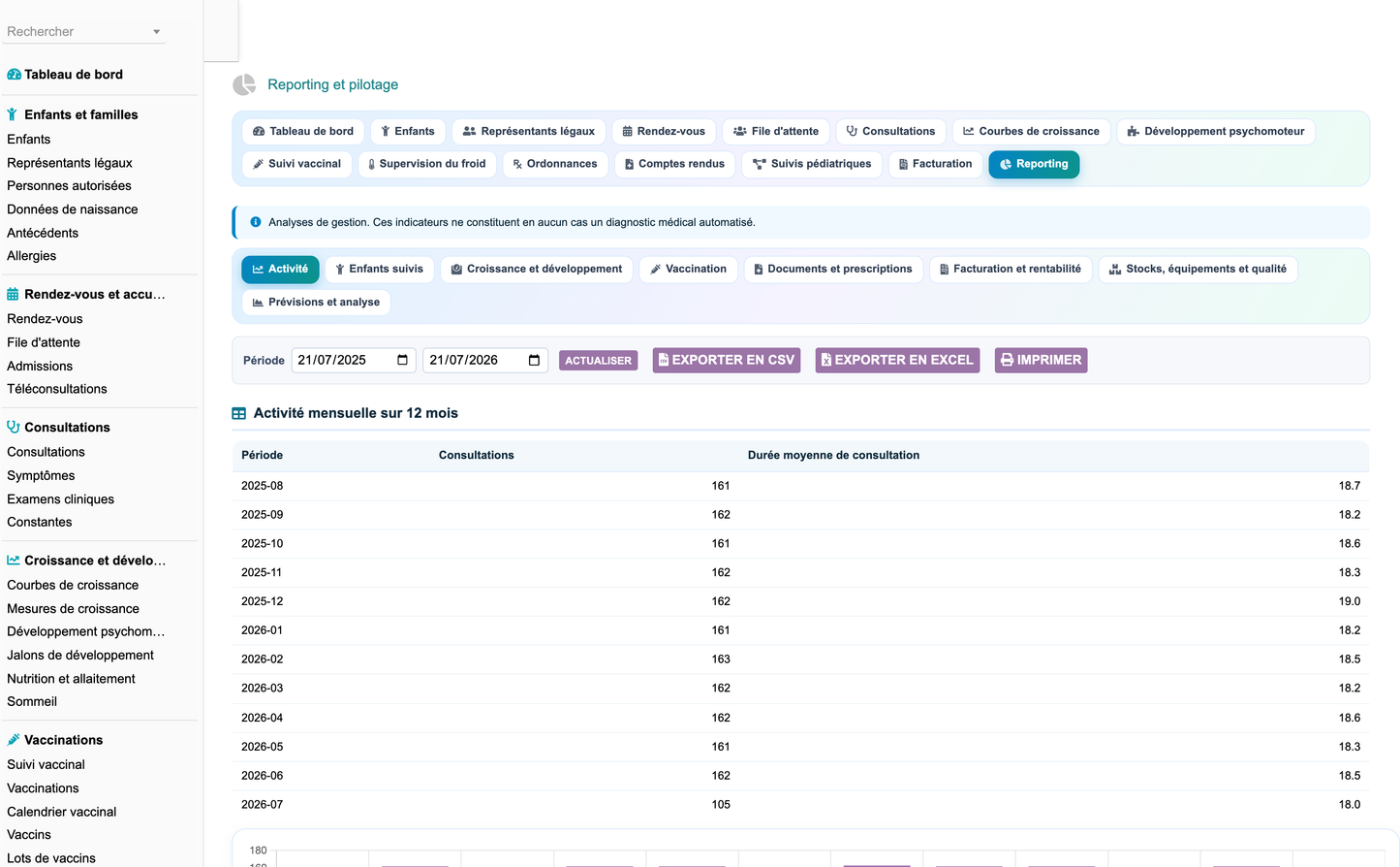 DoliResources - Dolibarr - 55_reporting_activite_44eb9e9e-be1c-4b82-86c5-223e71562742