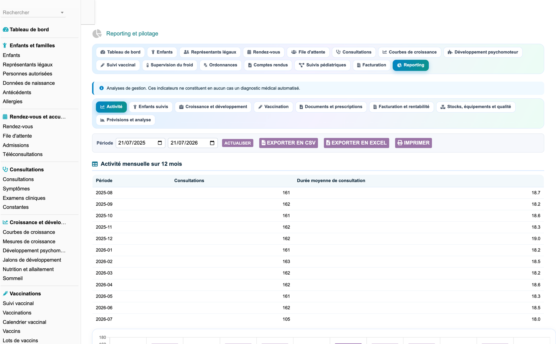 DoliResources - Dolibarr - 55_reporting_activite_44eb9e9e-be1c-4b82-86c5-223e71562742