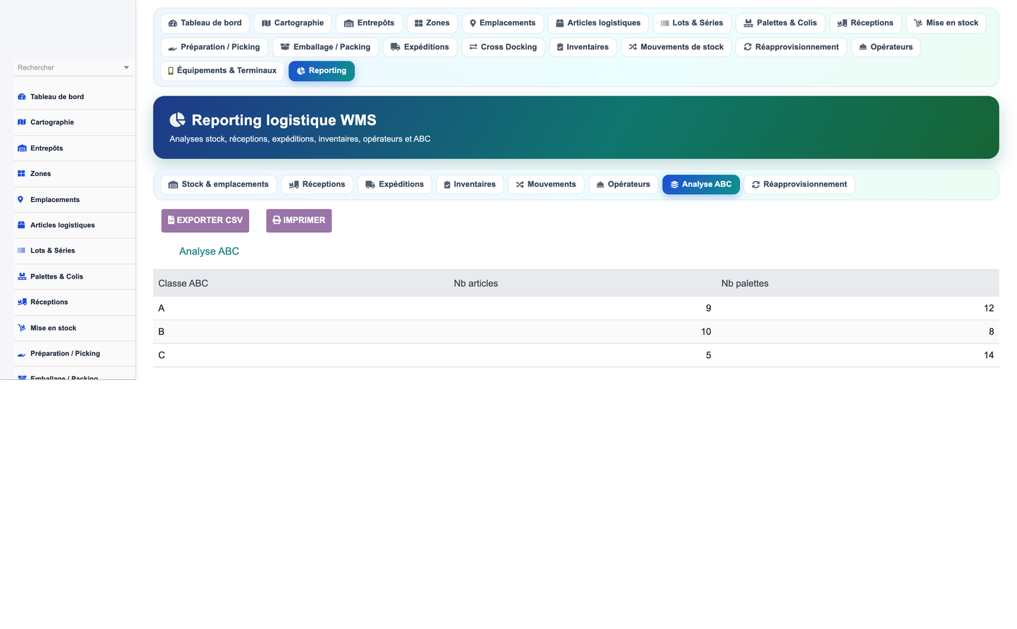 Advanced Warehouse Management System - Dolibarr