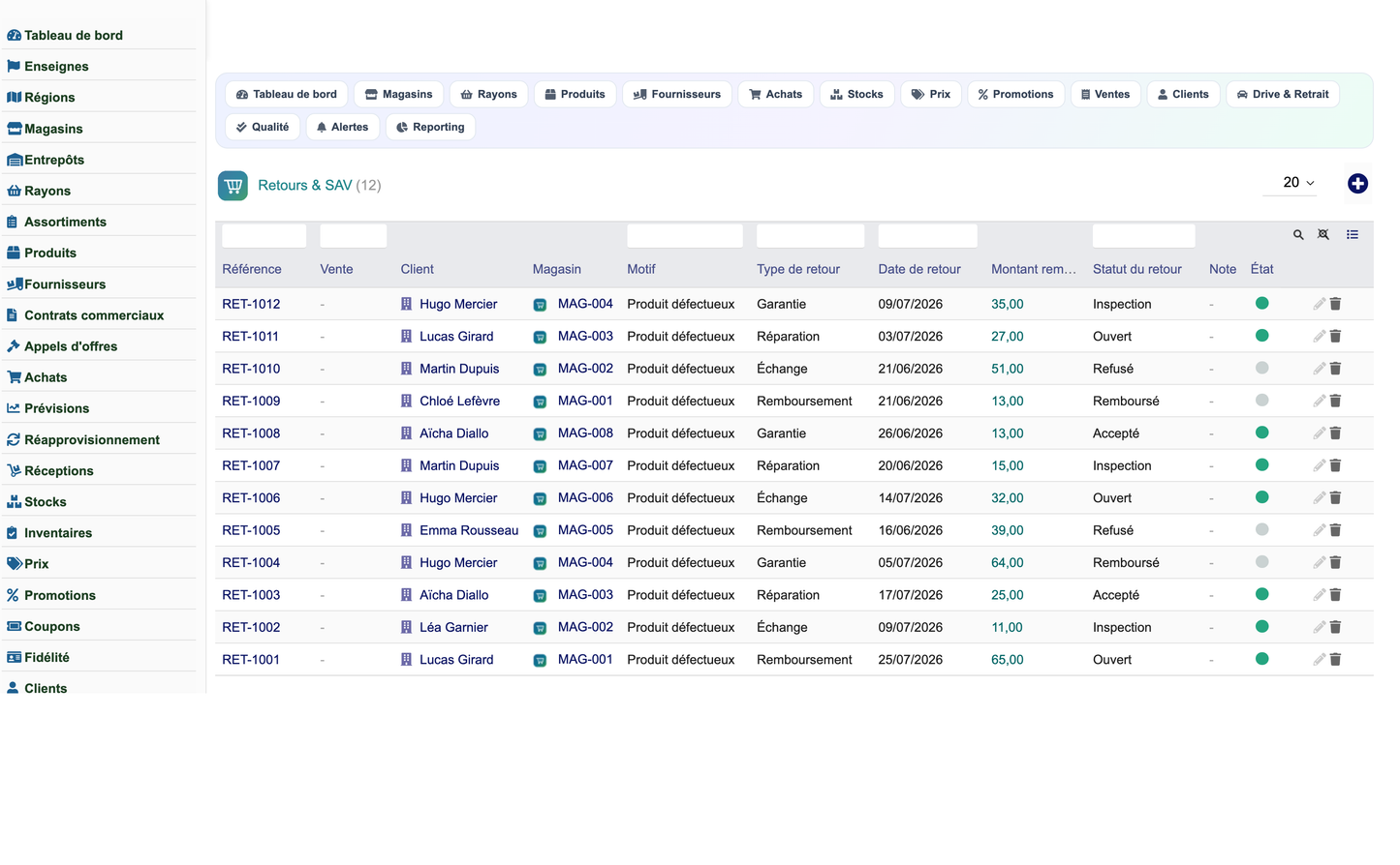 Complete Mass-Distribution Management Solution for Dolibarr