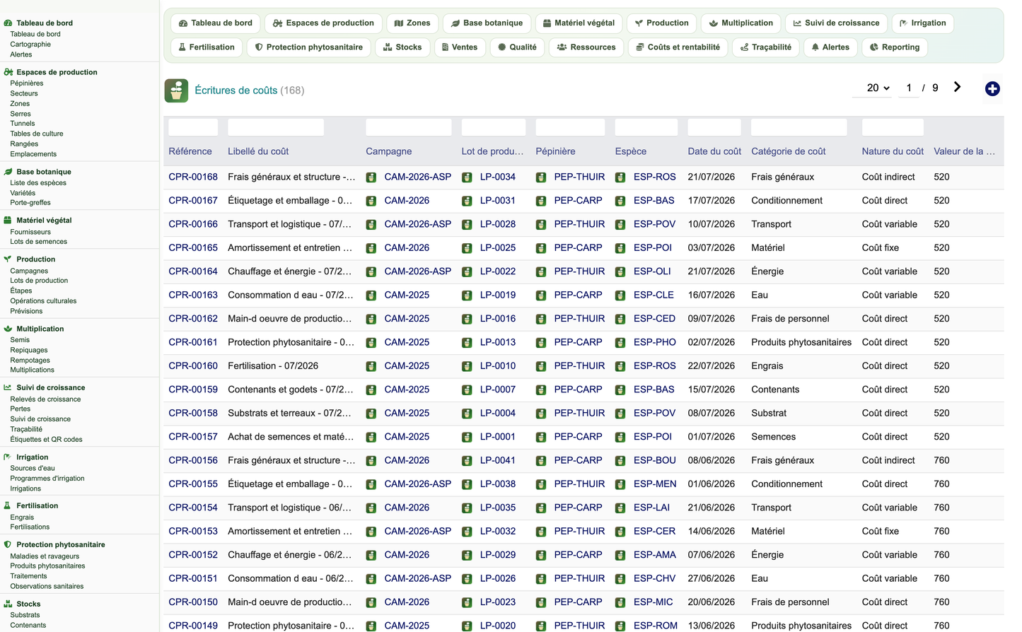 DoliResources - Dolibarr - 56_couts_liste