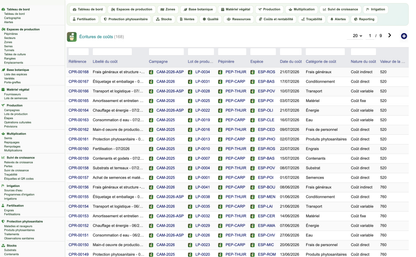 DoliResources - Dolibarr - 56_couts_liste
