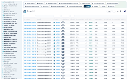 Elevator & Vertical-Transport Management for Dolibarr