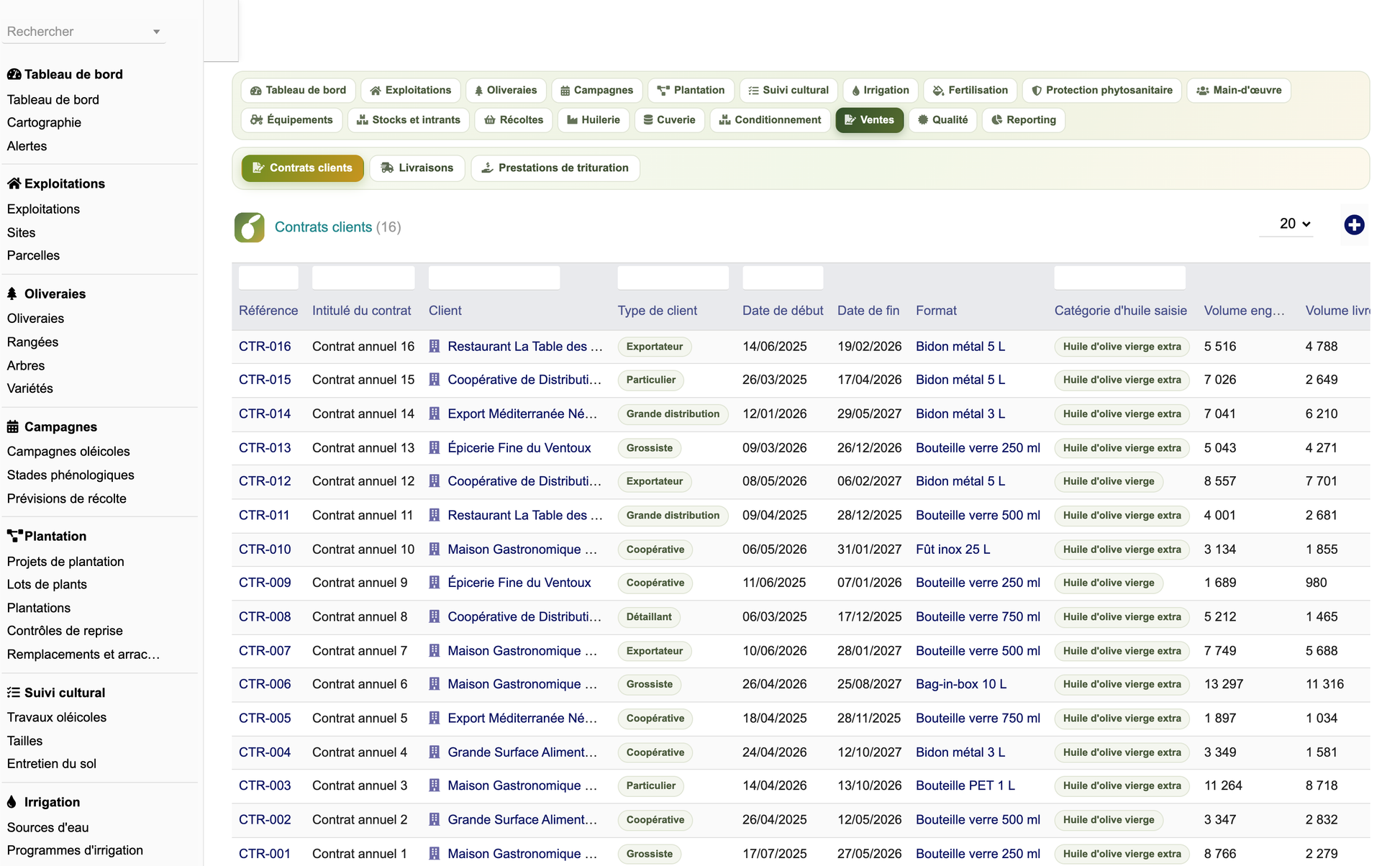 DoliResources - Dolibarr - 56_liste_contrats_clients