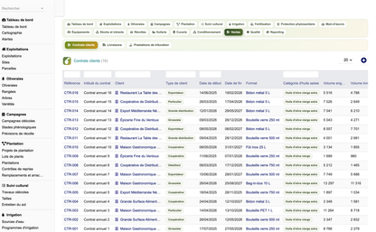 DoliResources - Dolibarr - 56_liste_contrats_clients