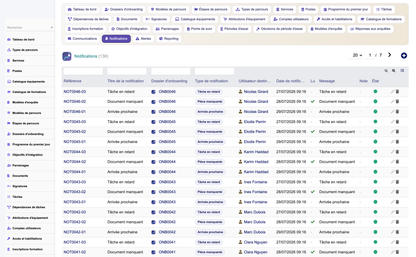 HR Onboarding Management  - Dolibarr