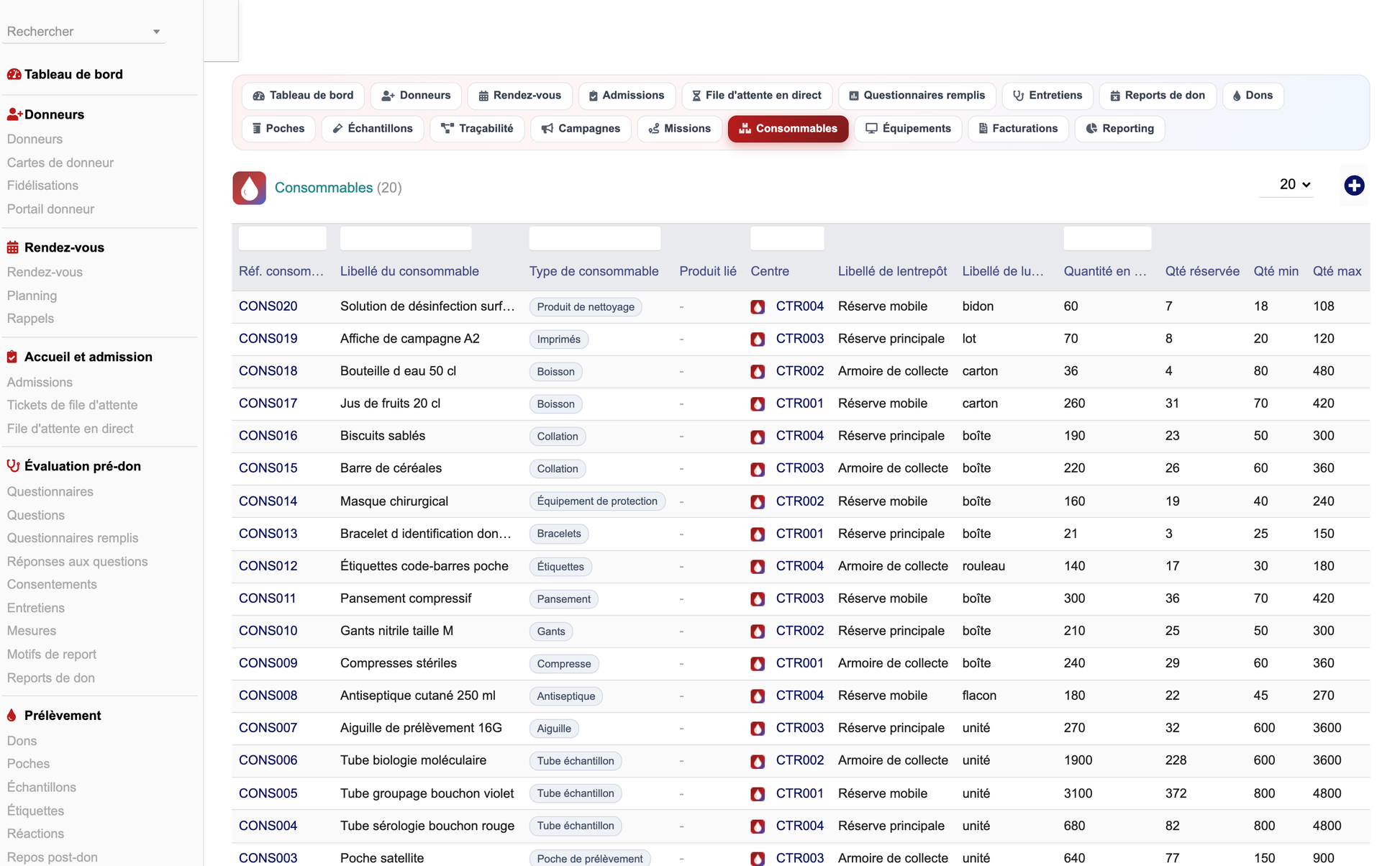 DoliResources - Dolibarr - 56_stocks_consommables